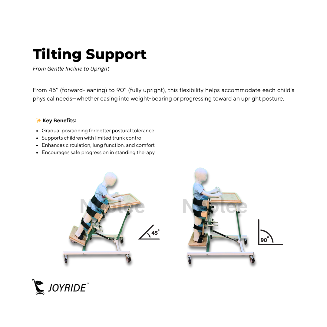 Tilting support feature of the Joyride Prone Standing Frame demonstrating adjustable standing positions from 45 to 90 degrees for progressive weight-bearing therapy.