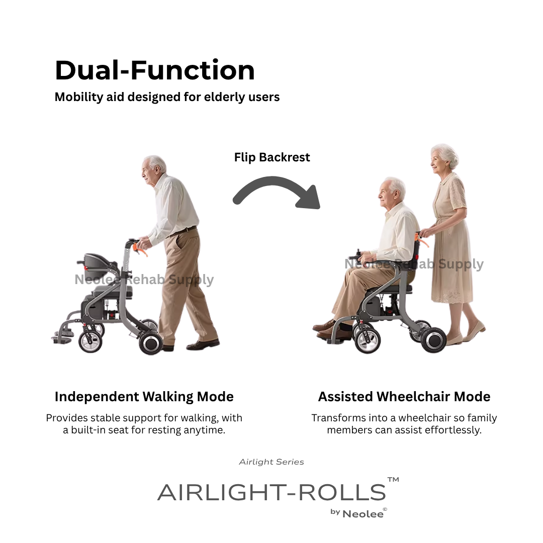 Dual-function infographic for the Airlight-Rolls 2-in-1 rollator wheelchair illustrating conversion between independent walking mode and assisted wheelchair mode using a flip-backrest mechanism.