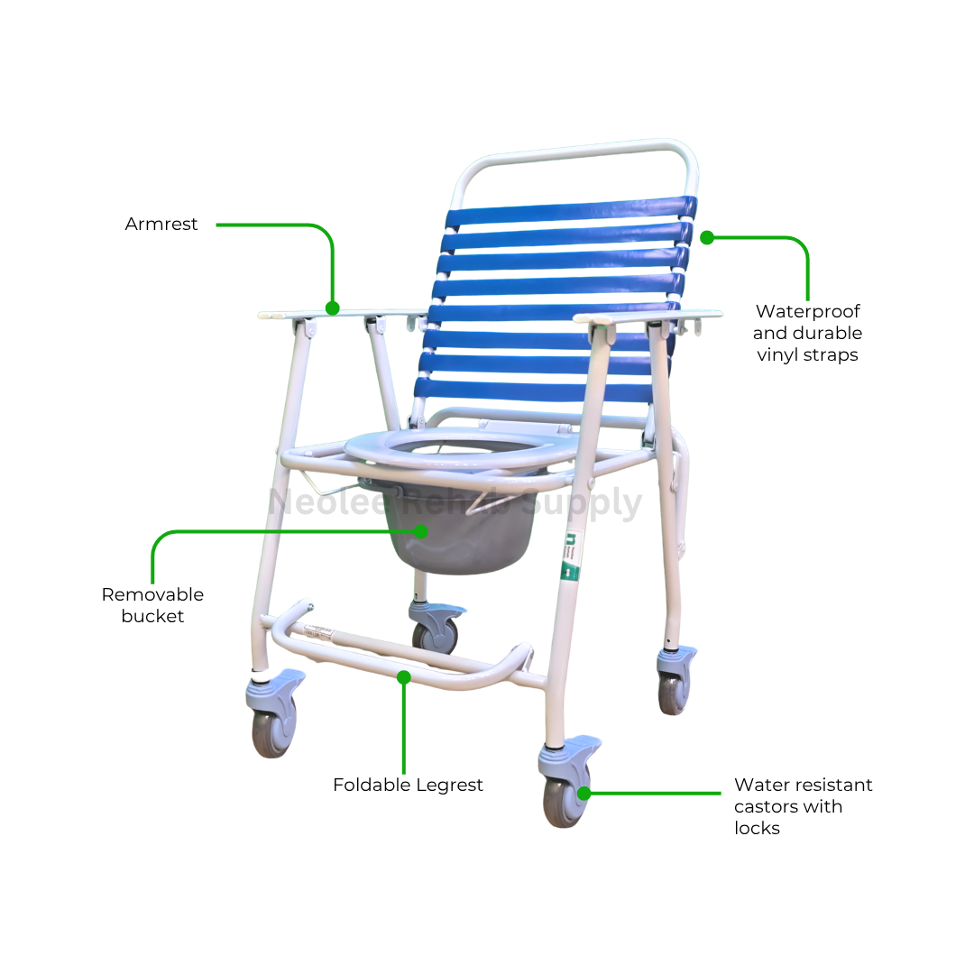 Annotated product image of the Deluxe Commode chair highlighting key features including padded armrests, foldable frame, commode bucket, caster wheels, and supportive backrest design.