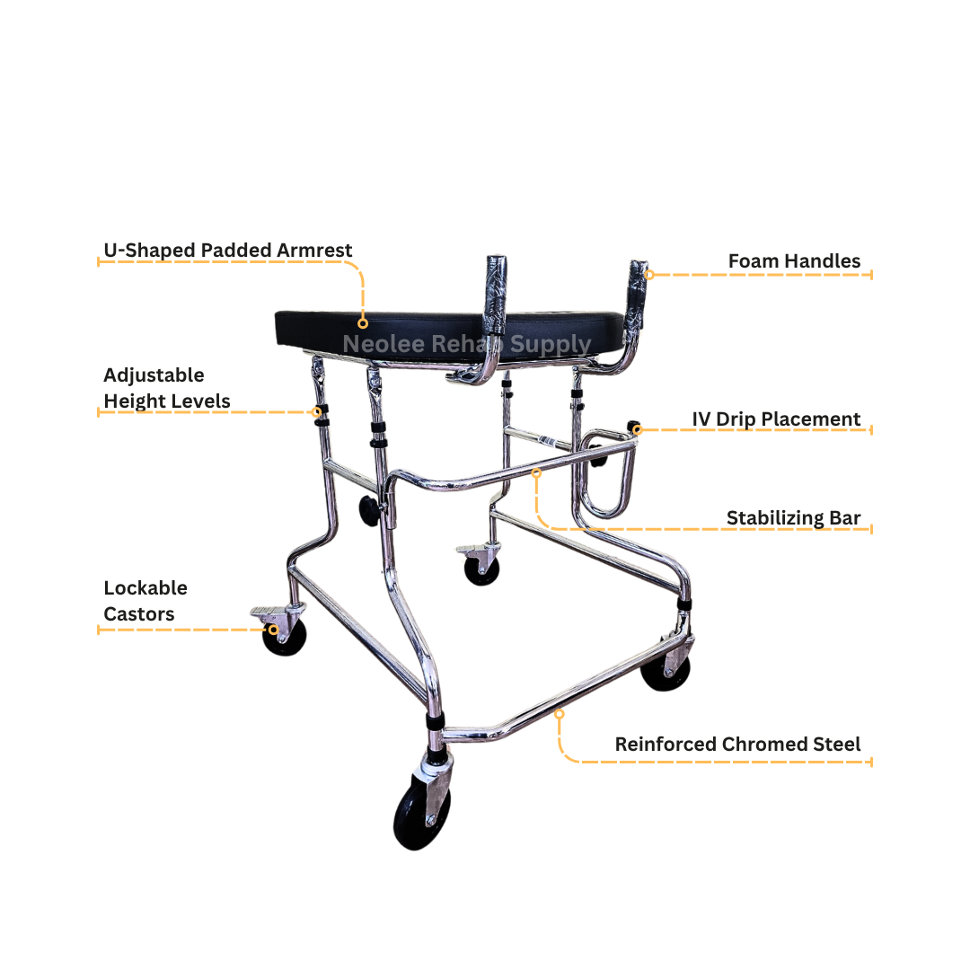Annotated feature diagram of the Forearm Rollator Walker (Cardiac Walker) highlighting U-shaped padded armrests, foam handles, adjustable height levels, IV drip holder placement, stabilizing bar, lockable castors, and reinforced chromed steel frame.