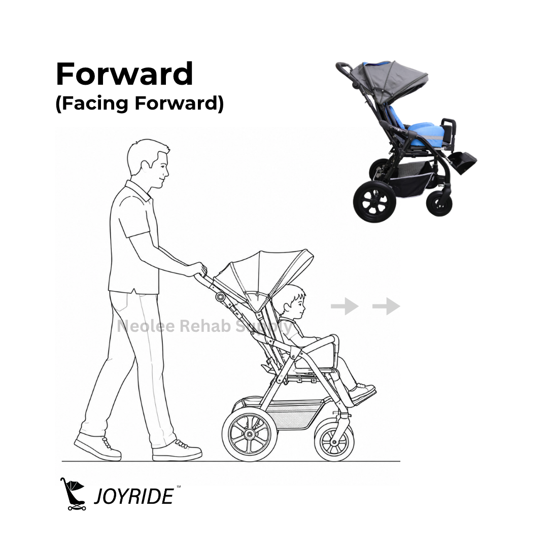 Line illustration of the Joyride Pediatric Blue Buggy in forward-facing mode with a caregiver pushing the stroller while the child faces outward for environmental interaction.