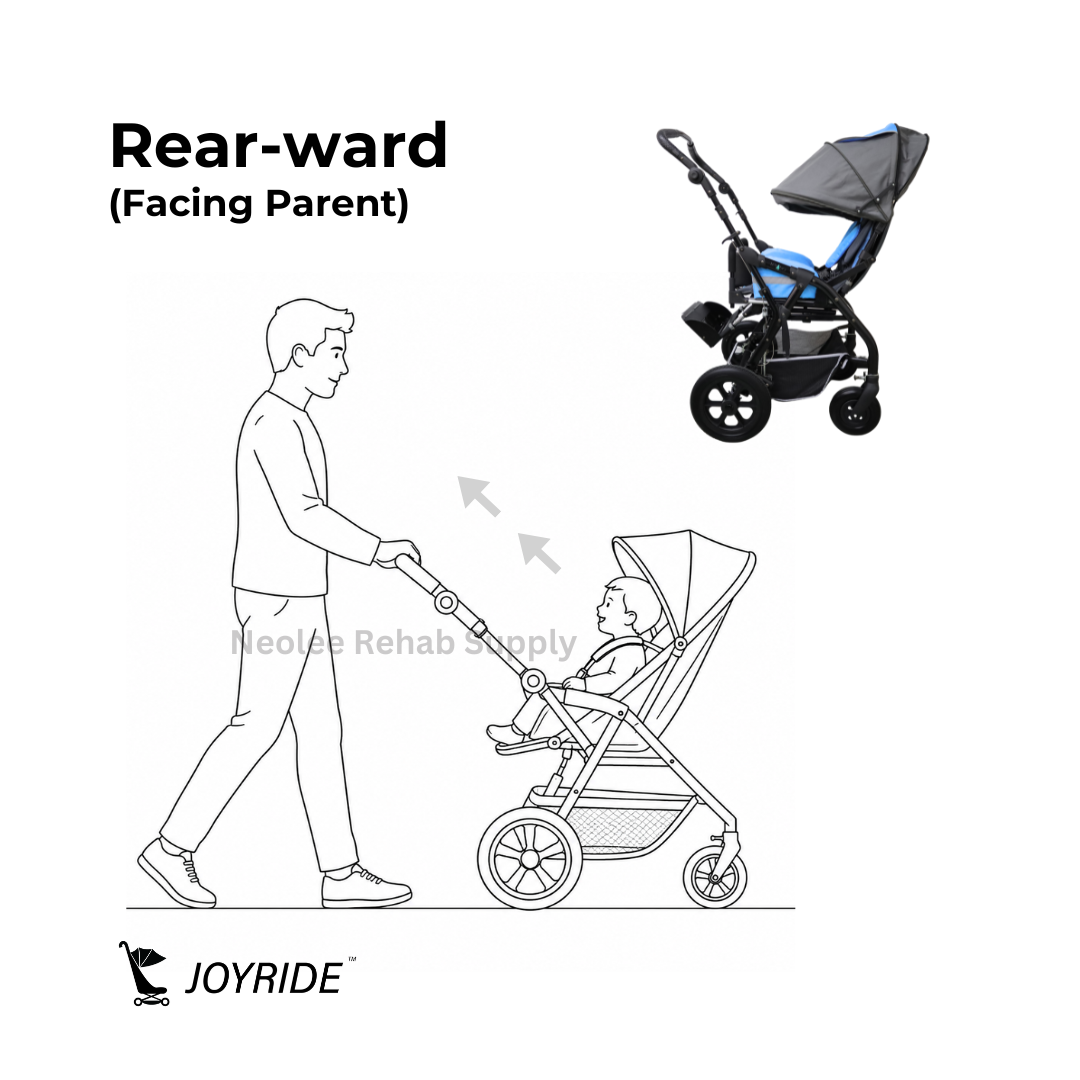Line illustration of the Joyride Pediatric Blue Buggy in rearward-facing mode with the child positioned facing the caregiver for increased interaction and reassurance.