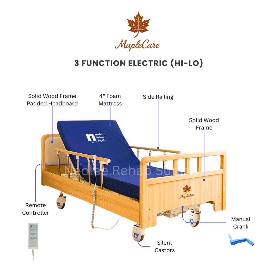 MapleCare 3-function electric homecare bed showing adjustable functions, side railings, foam mattress, silent castors, and remote control