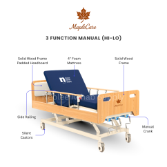 Maplecare homecare bed 3 functions manual (4) MapleCare 3-function manual homecare bed showing adjustable functions, side railings, foam mattress, silent castors