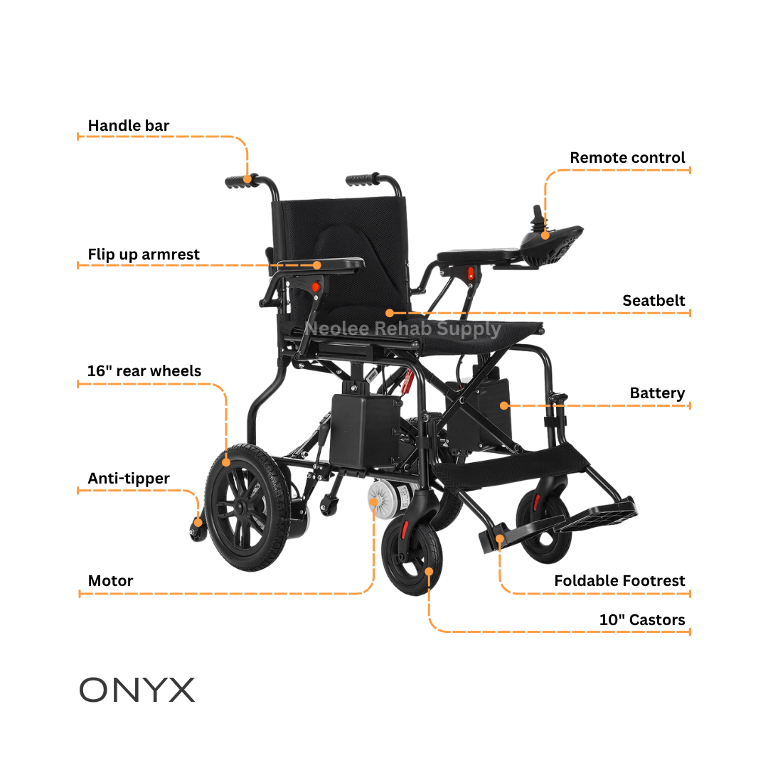 Annotated feature diagram of the ONYX Heavy-Duty Steel Electric Wheelchair highlighting joystick remote control, flip-up armrests, seatbelt, battery, anti-tip wheels, foldable footrests, motor, and large rear wheels.