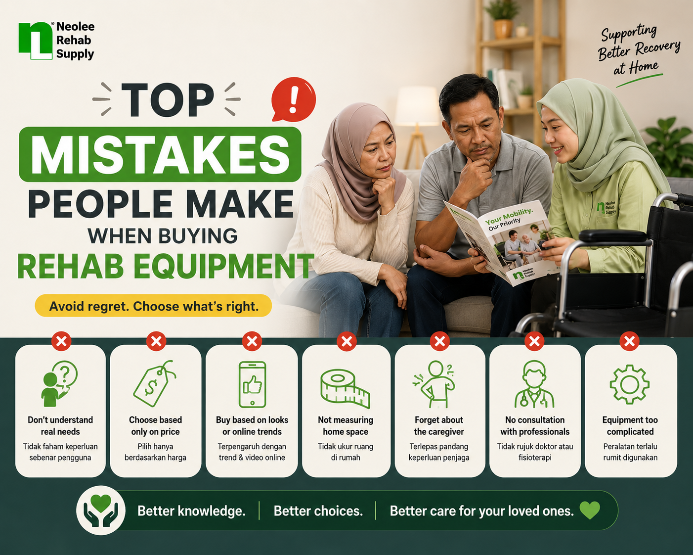 Malaysian family receiving guidance from Neolee Rehab Supply staff about choosing suitable rehab equipment for elderly home care
